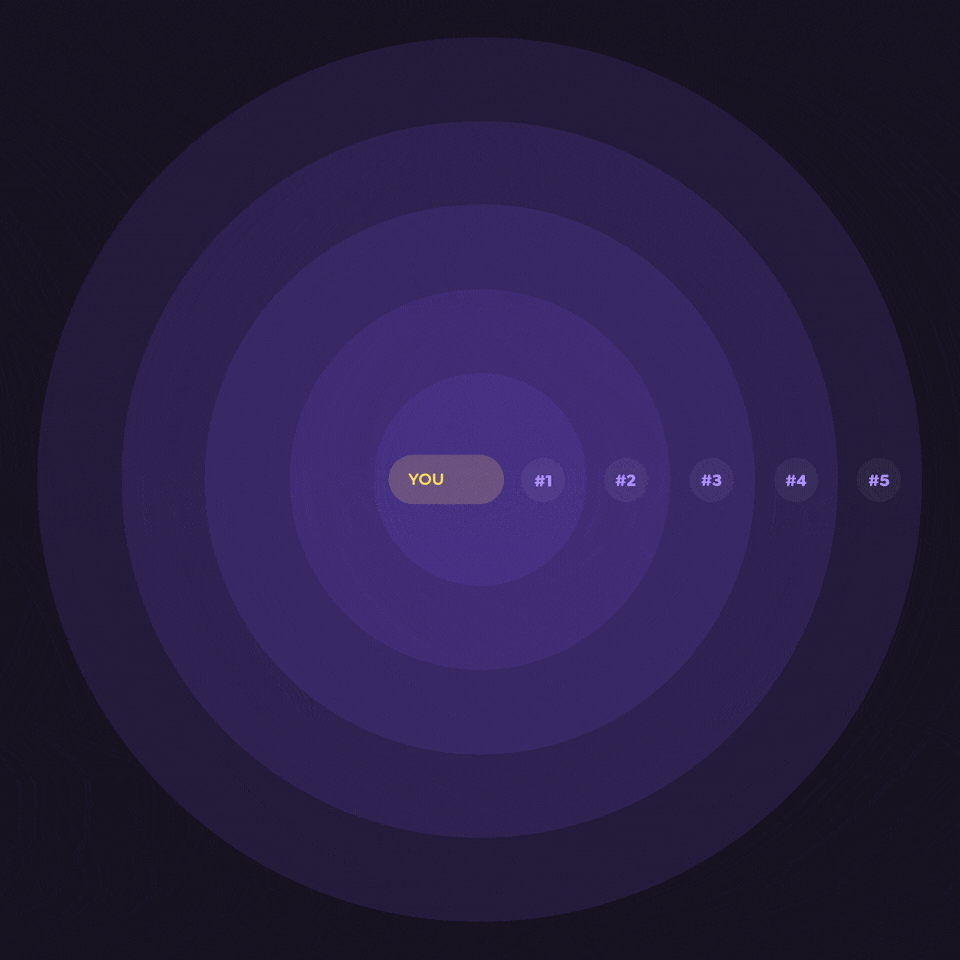 Referral animation