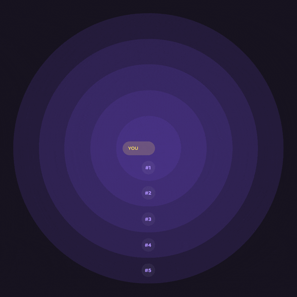 Referral animation